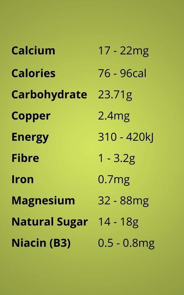 Custard Apples have a high nutritional composition with over 20 vitamins and minerals.